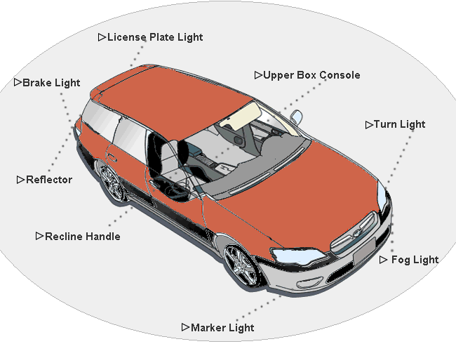 Harminie Enterprises, Inc.,: Automotive Interior Parts Assembly Plant in Kentucky, USA